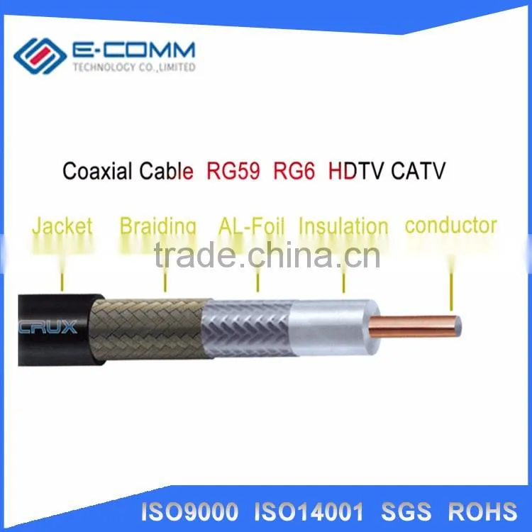 Manufacturer china rg7 rg56 rg6 coaxial cable price micro usb coaxial cable