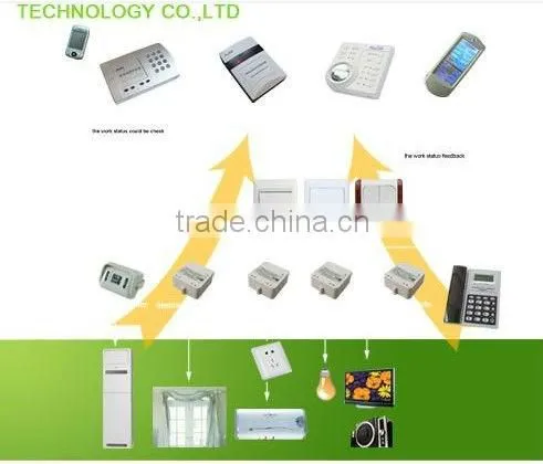 x10 home automation