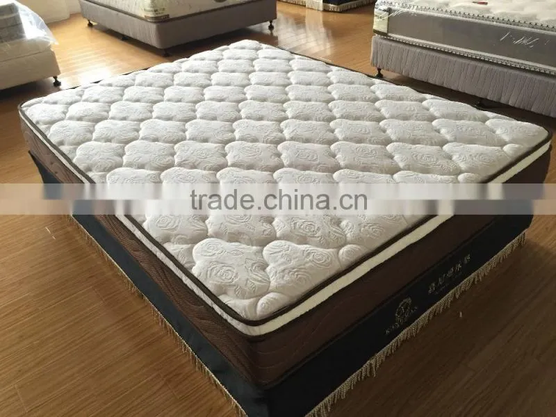 Nice euro pillow top pocket spring rolled in a box for selling