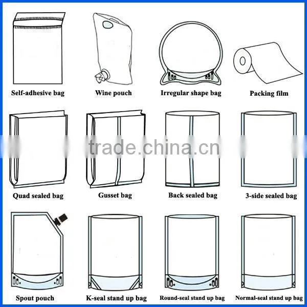 Custom Logo Pictures and Name Printed Bean Plastic Bag