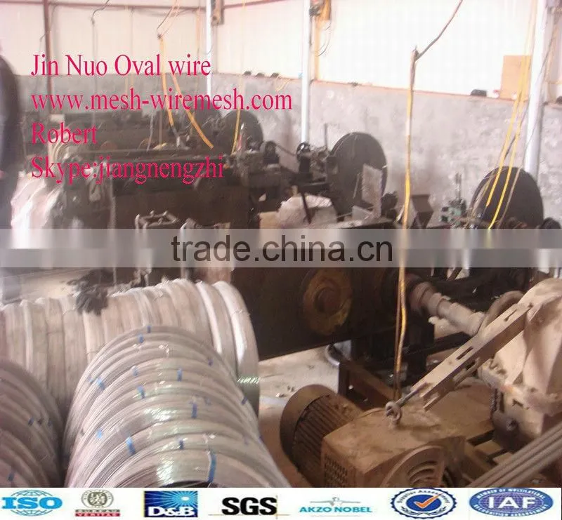 Galvanized flat wire/Vieyard wire fence/cattle wire fence for farm