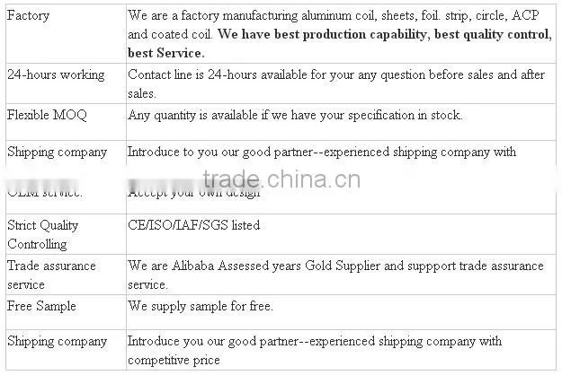 1070 alloy hot rolled aluminum hammered reflective mirror sheet