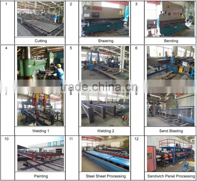 alkali-resisting how cost plant plants warehouse container