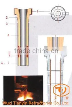 High temperature refractory Aluminum carbon long nozzle
