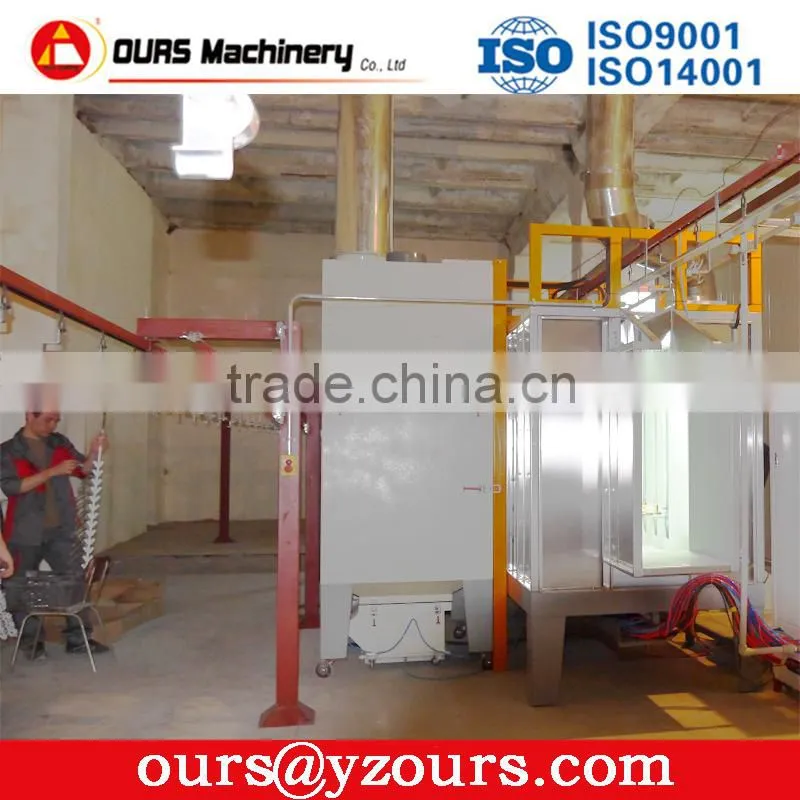 Door Handle Machine Powder coating line