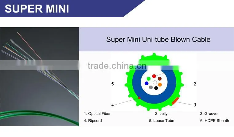 8 Core Good Flexibility Fiber Optic Air Blown Super Mini Cable