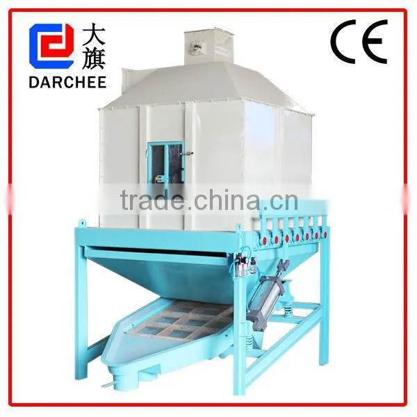 Pellet Feed Cooler