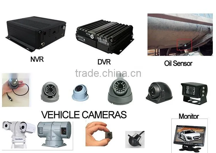 H 264 4ch 720P AHD Motion Detection SD Card Mobile DVR