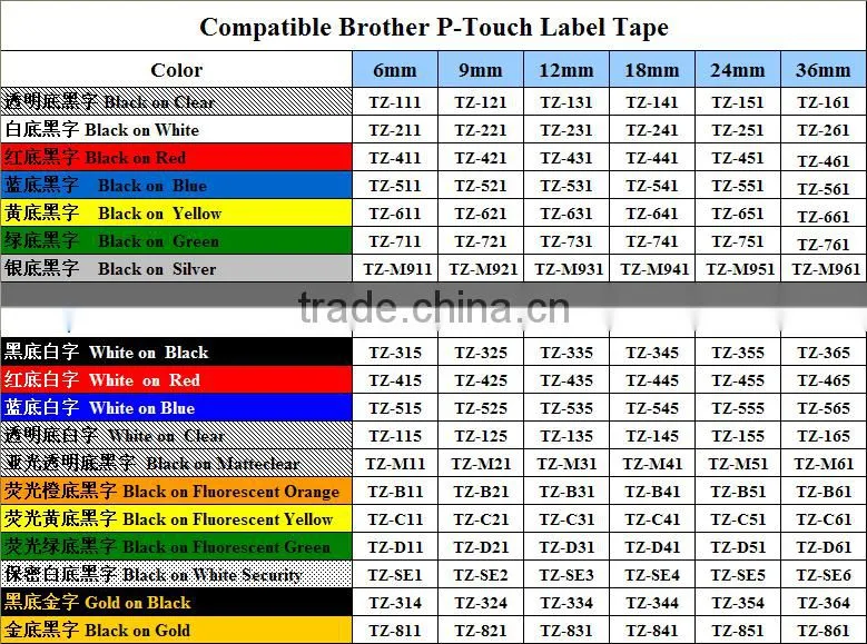 12mm TZe label tape cartridge for compatible brother p-touch label printer black on yellow TZe-631