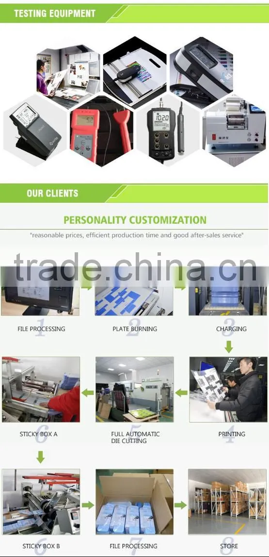 custom plastic high transparent clamshell packaging box