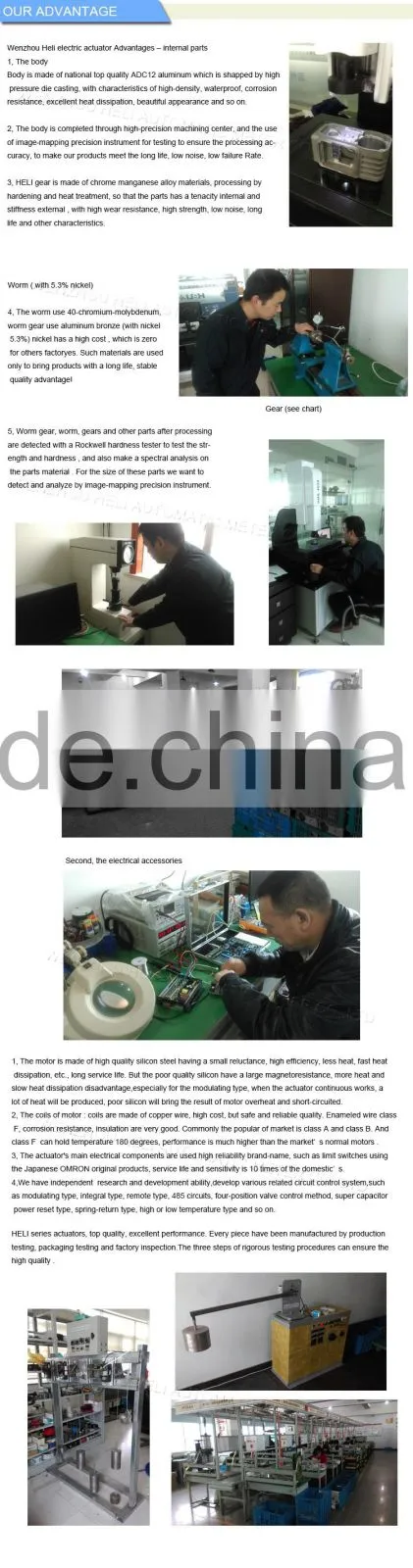 Electric actuator
