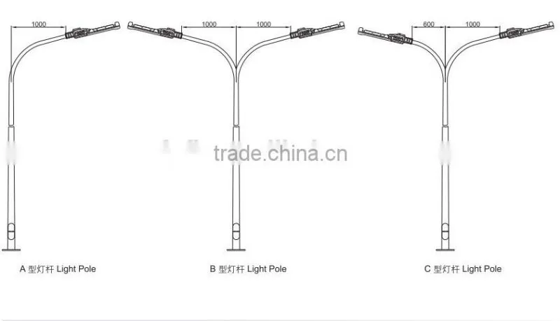 Best China Saving energy LED explosion proof flood light