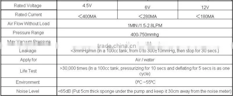hydraulic vacuum pump dc 12v