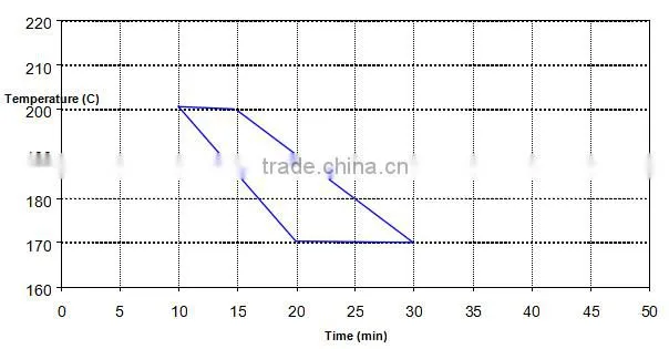metallic epoxy powder coating
