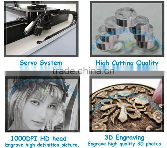 automatic die cutting machine and laser cutting machine parts and co2 laser engraving machine