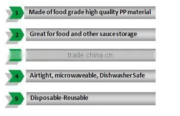 Biodegradable and microwaveable food packaging box