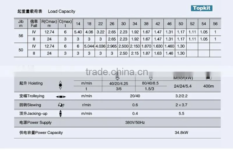 crane manufacturer from china large factory top