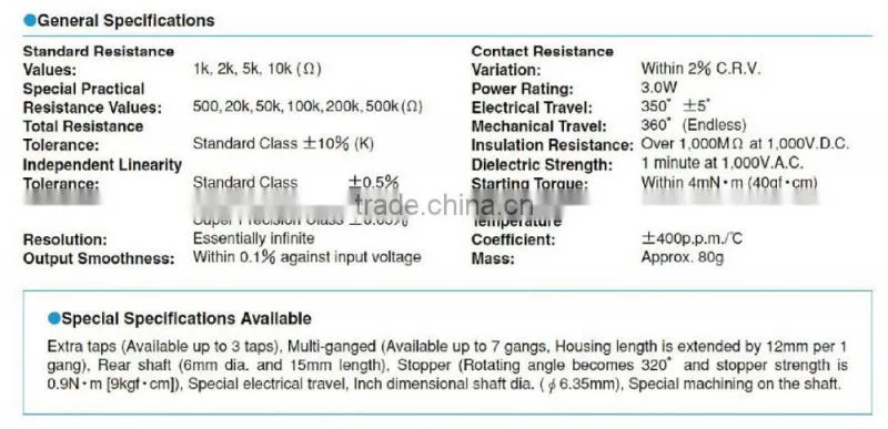 High Quality made in China competitive price precision rotary potentiometer FCP50A