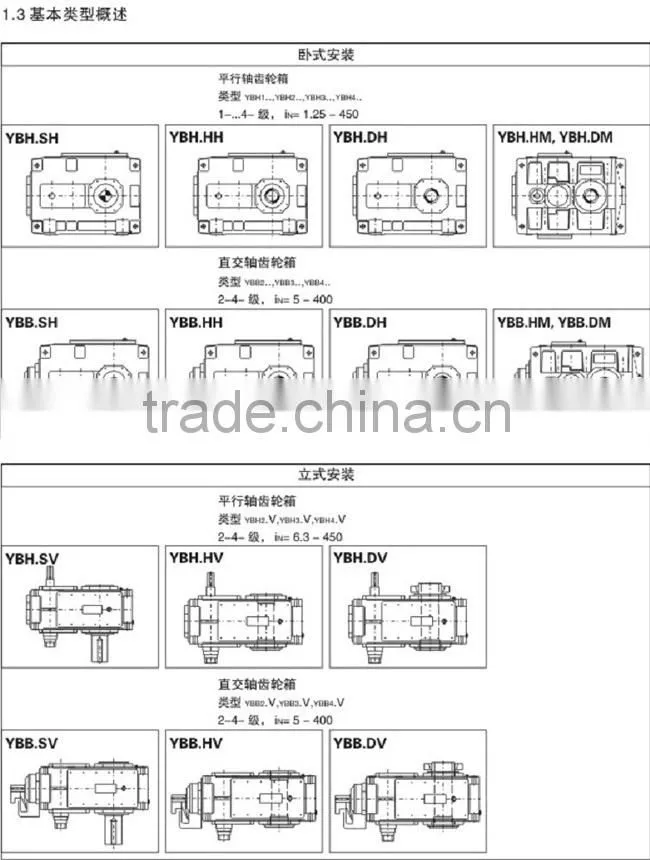 H series Standard Industrial Gearbox Concrete Mixer Gears