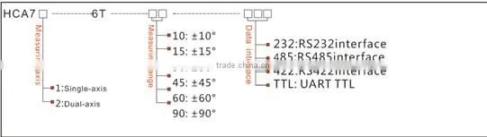 Single Axis Inclination Sensor High Accuracy Mini Angle Sensor Price