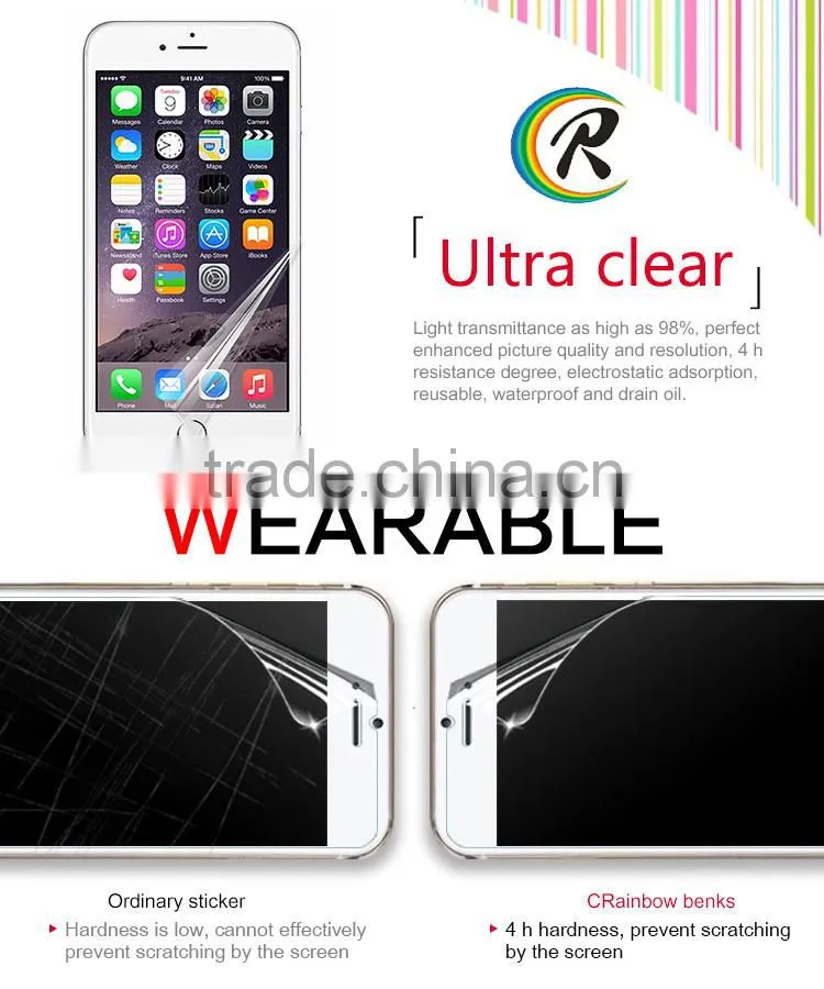 OEM for iphone 6 screen protector front and back for iphone 6 film