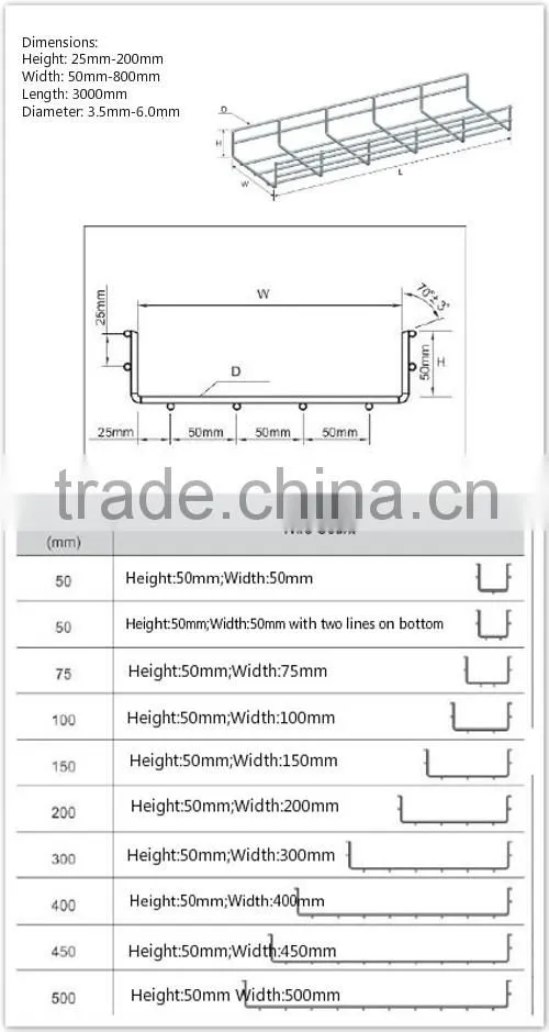 UL CE certificated 10 years warranty low price cable tray