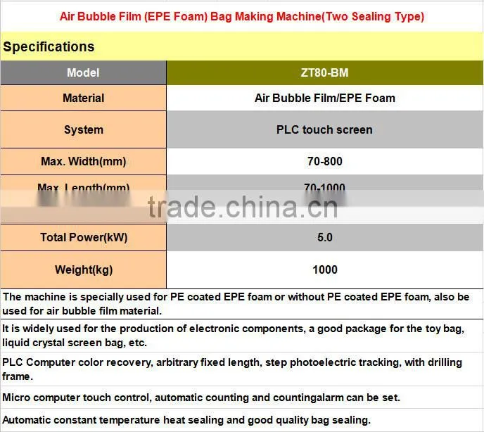 New Ztech bubble mailer bag making machine