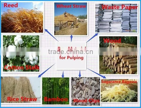 Textbook/school book paper making machine