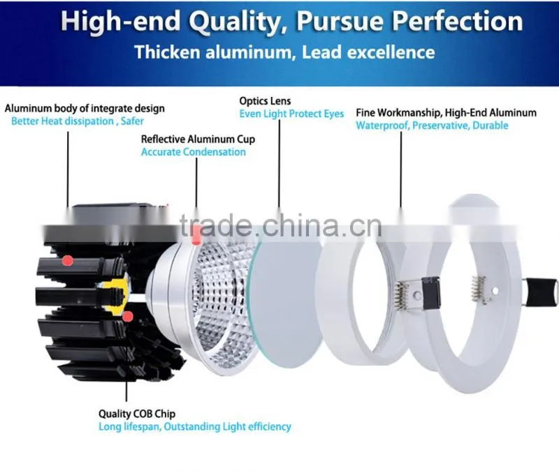 12w 15w Recessed Round Cob saa led downlight