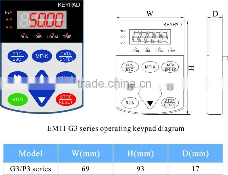 CE/ISO9001 Aprroved Frequency Inverter/AC Drive (3 phase 22kw)