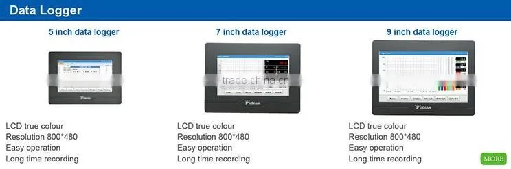 Yudian AI-500 digital water meter