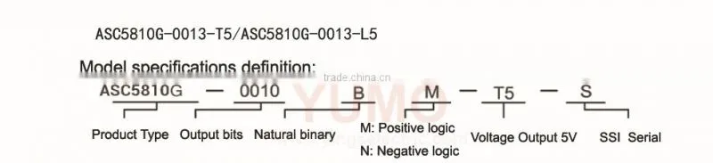 YUMO ASC5810G58mm 10mm 10 bit SSI 5V 24V IP56 Custom made SSI encoder manufacturers absolute rotary encoder