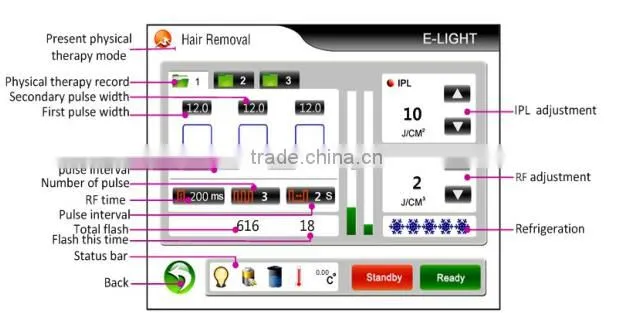 2016 Hot Selling E-light +OPT skin rejuvenation hair removal machine CE Approved