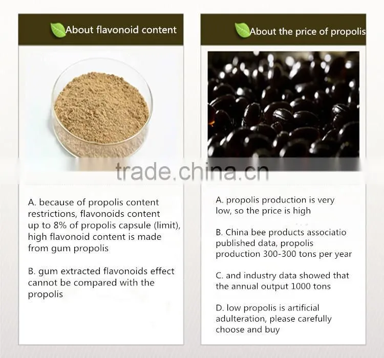 Pure Propolis Soft Capsule Of Processing After Dissolving
