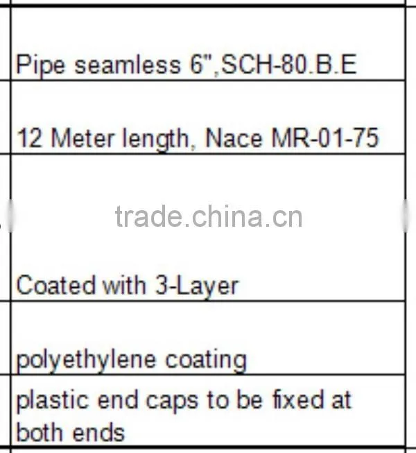 API 5L seamless pipe for oilfield