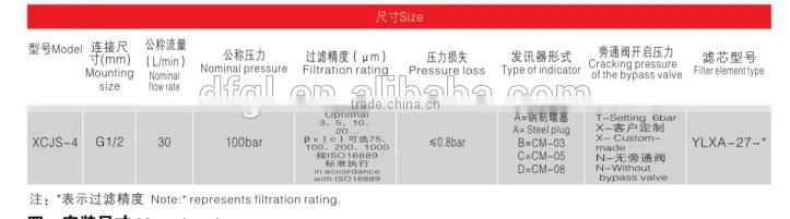 XCJS-4 Hydraulic Pressure Line Pilot Valve Filter For Oil Filter Machine