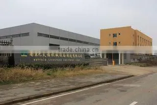 Nanjing Buffalo Equipment Corp. company overview - view 1