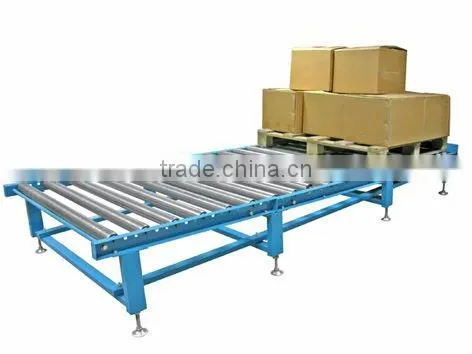 TX brand conveyor roller group