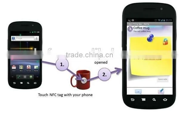nfc adhesive labels Ntag203,Ntag213,Ntag215,size optional,provide printing service