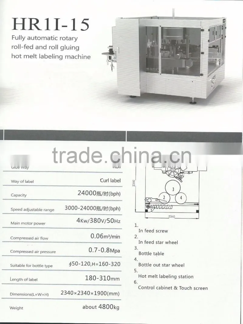 HR 1I-15 Fully automatic rotary hot melt bottle labeling machine