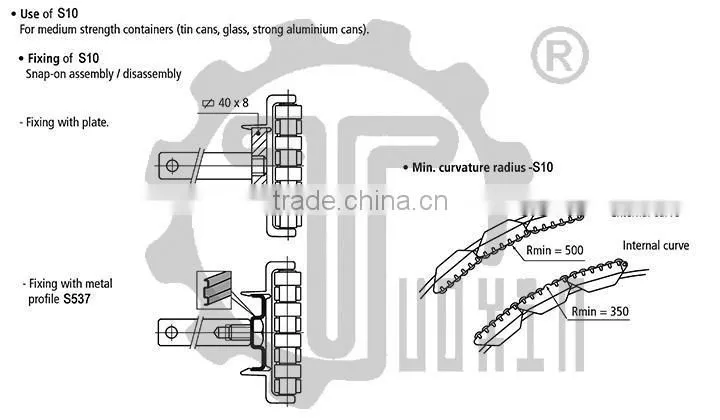 S10 Sideflexing Roller Side Guide