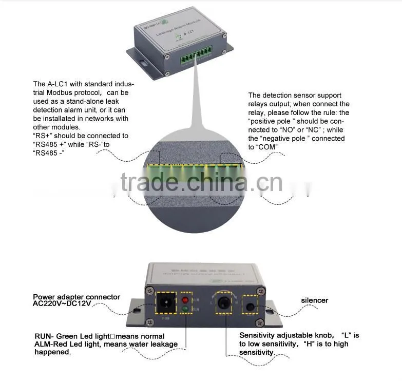 China high performance water leak sensor with software to record data, water leak detector rs485, leakage sensor alarm