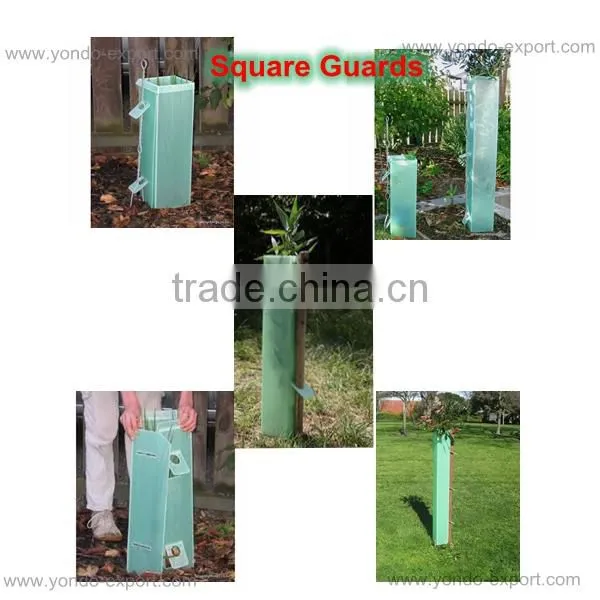 Core Flute Guards