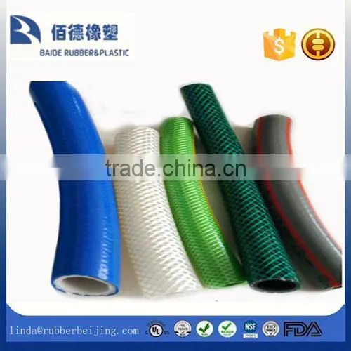 Door finger guard - protector