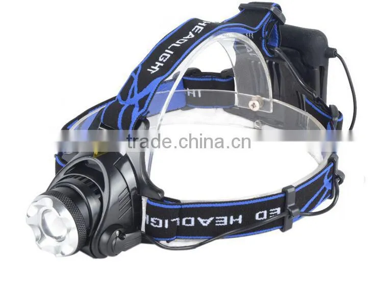 Multi-Function High Power T6 Zoom Focus Waterproof LED Headlamp