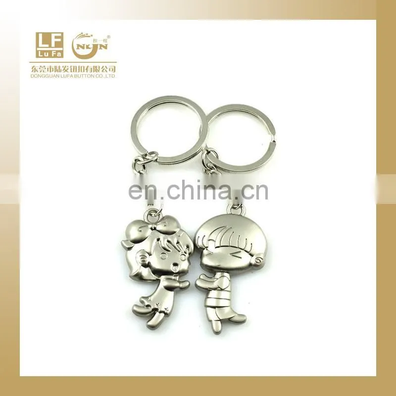 sublimation key chain
