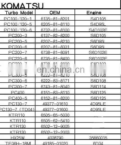 SK200-6 6D34 turbocharger ME441234 49185-01020 FOR Kobelco SK200-6 6D34