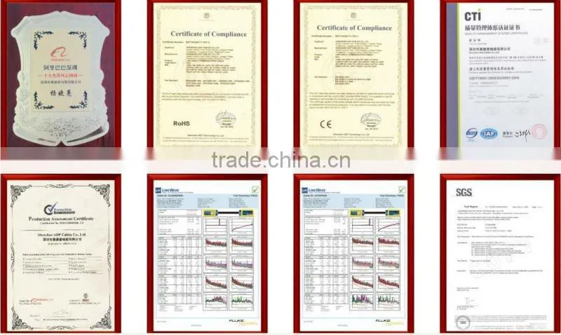 Shenzhen CCC RVS 2.5mm CU/PVC extra flexible Electric Wire Cable