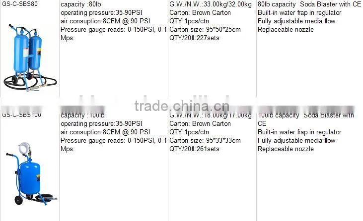 15lbs mobile soda blasting equipment