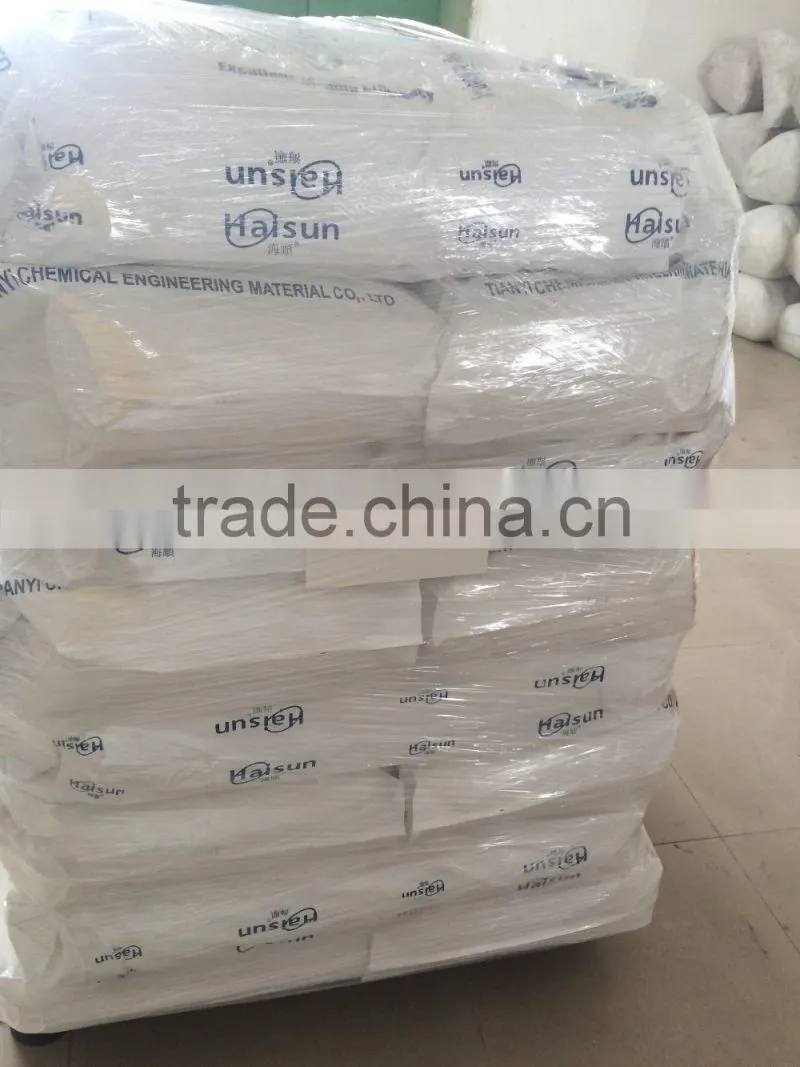 Matting Agent Organic Wax Surface Treated B616